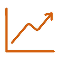 Sales & Market Strategy